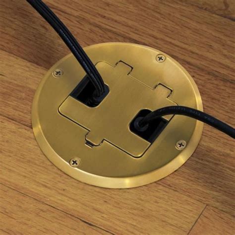 electricity box kit for a outlet|residential electrical outlet boxes.